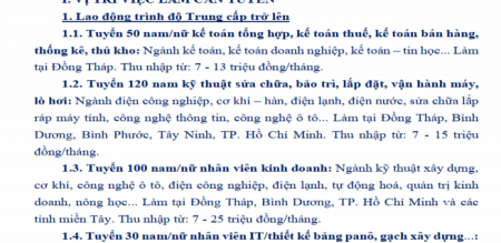 THÔNG BÁO TUYỂN LAO ĐỘNG LÀM VIỆC TRONG VÀ NGOÀI TỈNH THÔNG BÁO TUYỂN LAO ĐỘNG LÀM VIỆC TRONG VÀ NGOÀI TỈNH
